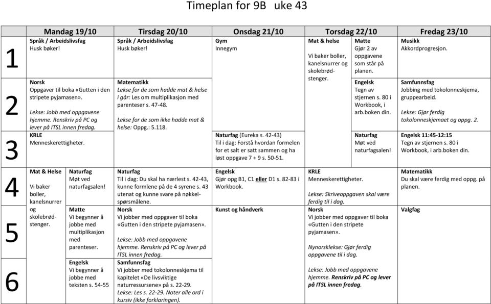 Vi begynner å jobbe med teksten s. 54-55 / Arbeidslivsfag Husk bøker! Lekse for de som hadde mat & helse i går: Les om multiplikasjon med parenteser s. 47-48.