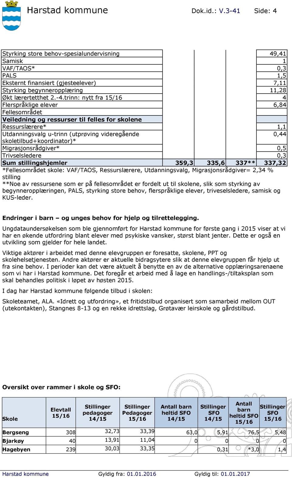 fra 15/16 4 Flerspråklige elever 6,84 Fellesområdet Veiledning og ressurser til felles for skolene Ressurslærere* 1,1 Utdanningsvalg u-trinn (utprøving videregående 0,44 skoletilbud+koordinator)*