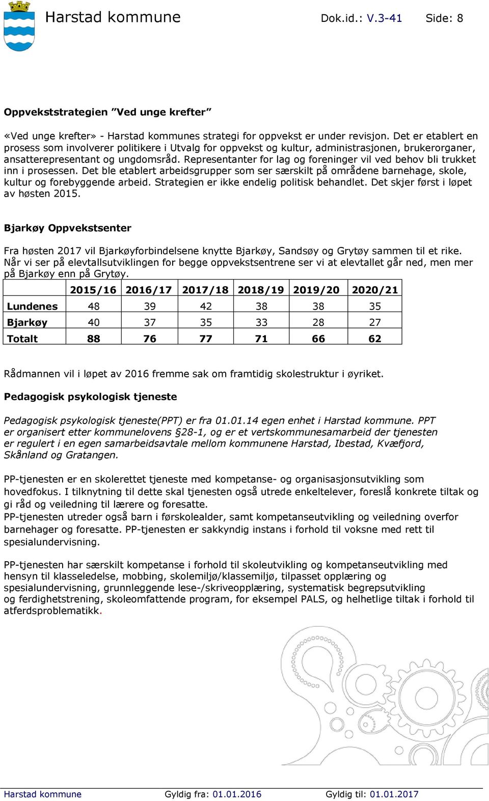 Representanter for lag og foreninger vil ved behov bli trukket inn i prosessen. Det ble etablert arbeidsgrupper som ser særskilt på områdene barnehage, skole, kultur og forebyggende arbeid.