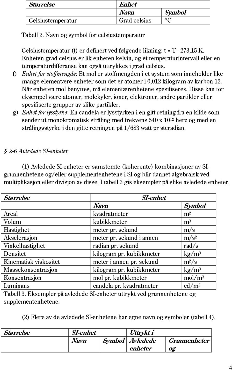 f) Enhet for stoffmengde: Et mol er stoffmengden i et system som inneholder like mange elementære enheter som det er atomer i 0,012 kilogram av karbon 12.