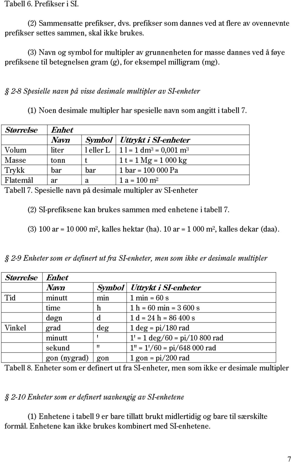 2-8 Spesielle navn på visse desimale multipler av SI-enheter (1) Noen desimale multipler har spesielle navn som angitt i tabell 7.