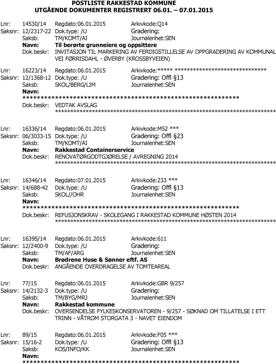 beskr: INVITASJON TIL MARKERING AV FERDIGSTILLELSE AV OPPGRADERING AV KOMMUNAL VEI FØRRISDAHL - ØVERBY (KROSSBYVEIEN) Lnr: 16223/14 Regdato:06.01.