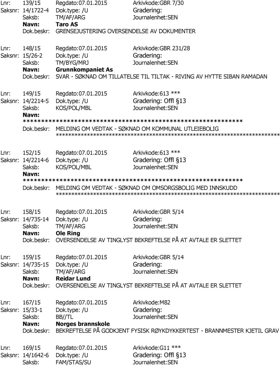 2015 Arkivkode:613 *** Saksnr: 14/2214-5 Dok.type: /U Gradering: Offl 13 Saksb: KOS/POL/MBL Journalenhet:SEN Dok.beskr: MELDING OM VEDTAK - SØKNAD OM KOMMUNAL UTLEIEBOLIG Lnr: 152/15 Regdato:07.01.2015 Arkivkode:613 *** Saksnr: 14/2214-6 Dok.