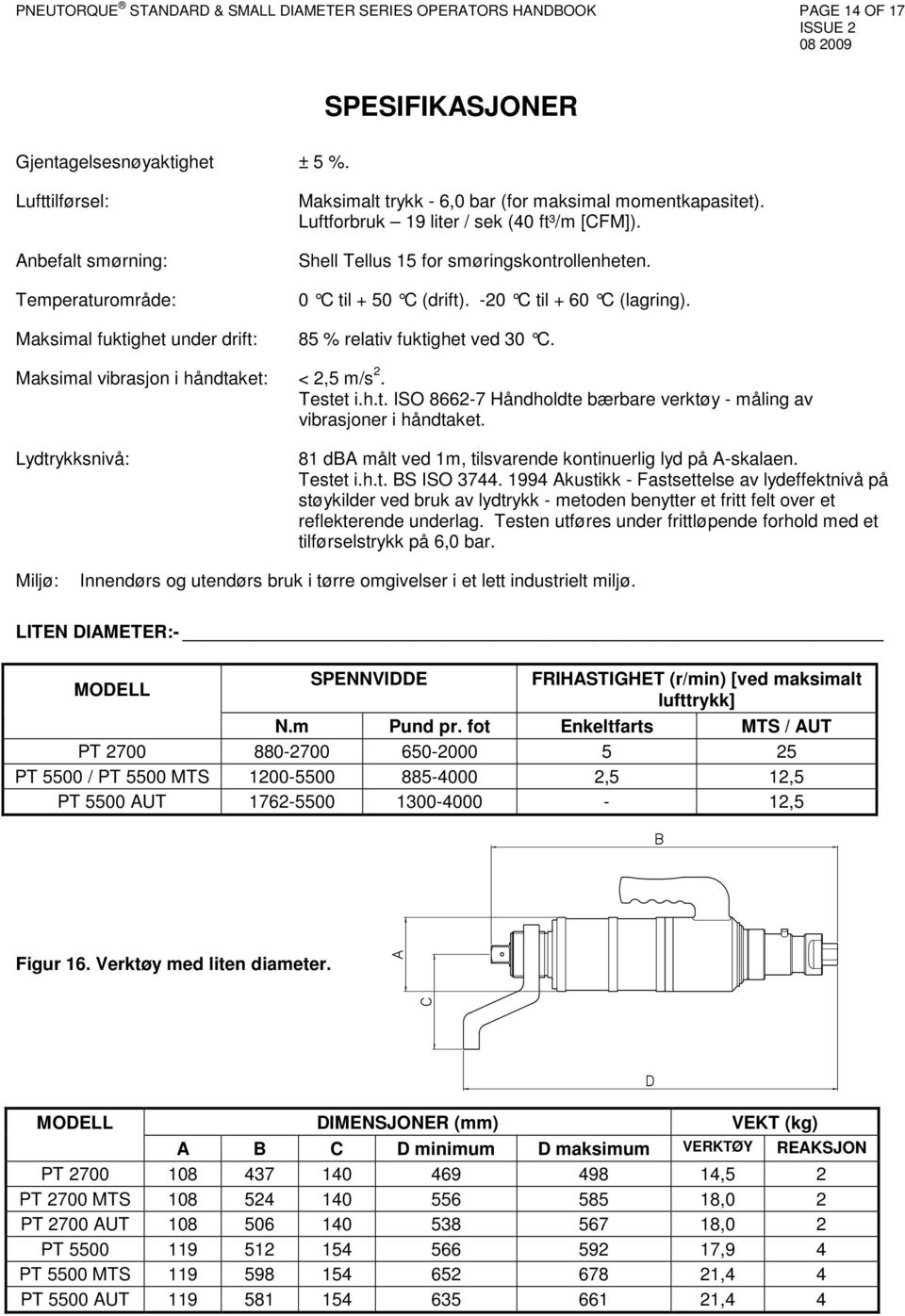 Shell Tellus 15 for smøringskontrollenheten. 0 C til + 50 C (drift). -20 C til + 60 C (lagring). 85 % relativ fuktighet ved 30 C. Maksimal vibrasjon i håndtaket: < 2,5 m/s 2. Testet i.h.t. ISO 8662-7 Håndholdte bærbare verktøy - måling av vibrasjoner i håndtaket.