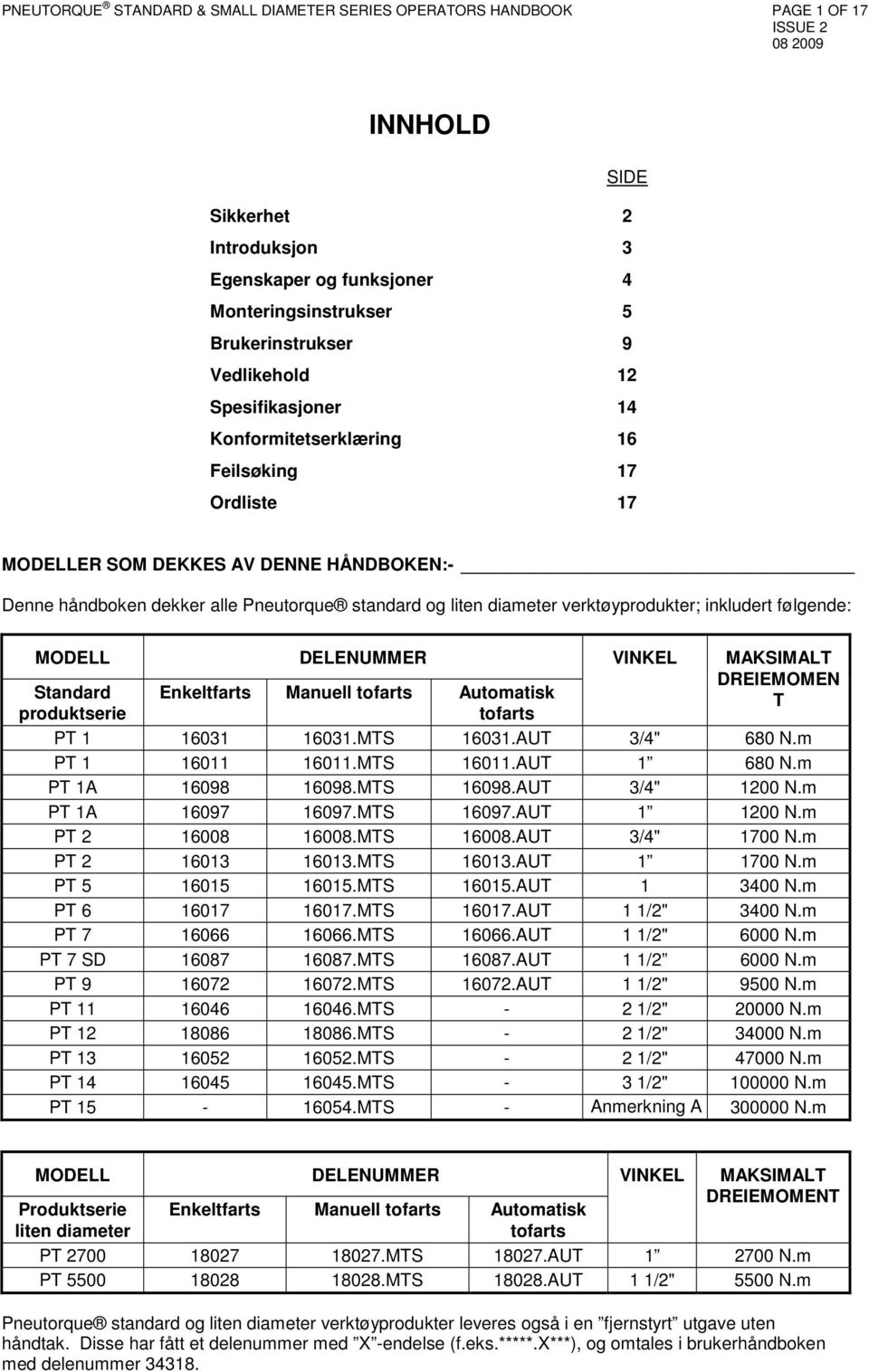 inkludert følgende: MODELL DELENUMMER VINKEL MAKSIMALT DREIEMOMEN Standard Enkeltfarts Manuell tofarts Automatisk T produktserie tofarts PT 1 16031 16031.MTS 16031.AUT 3/4" 680 N.m PT 1 16011 16011.