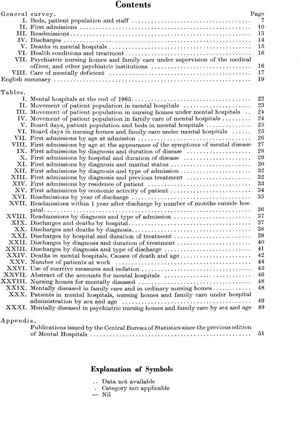 Care of mentally deficient 17 English summary 19 Tables. I. Mental hospitals at the end of 1965 22 II. Movement of patient population in mental hospitals 23 III.