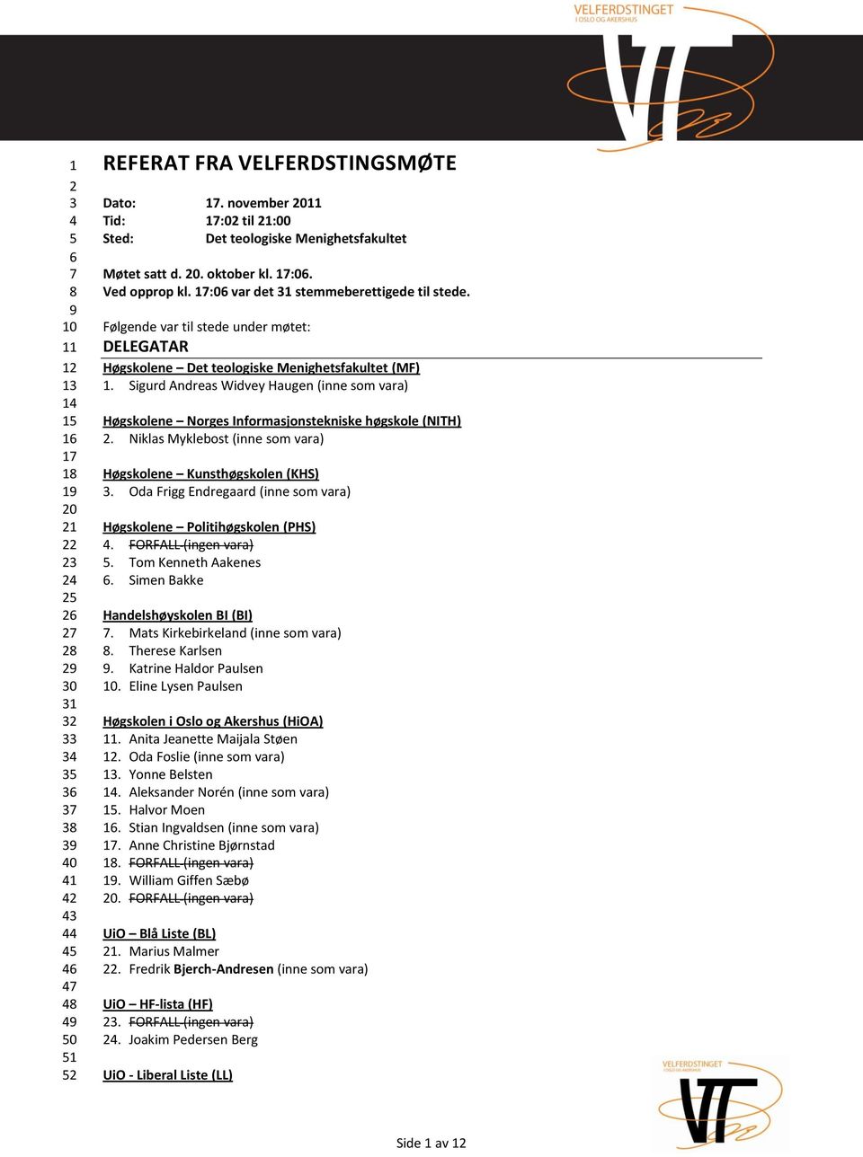 Følgende var til stede under møtet: DELEGATAR Høgskolene Det teologiske Menighetsfakultet (MF) 1. Sigurd Andreas Widvey Haugen (inne som vara) Høgskolene Norges Informasjonstekniske høgskole (NITH) 2.