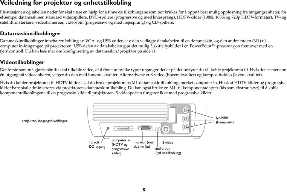 videospill (progressive og med linjesprang) og CD-spillere.