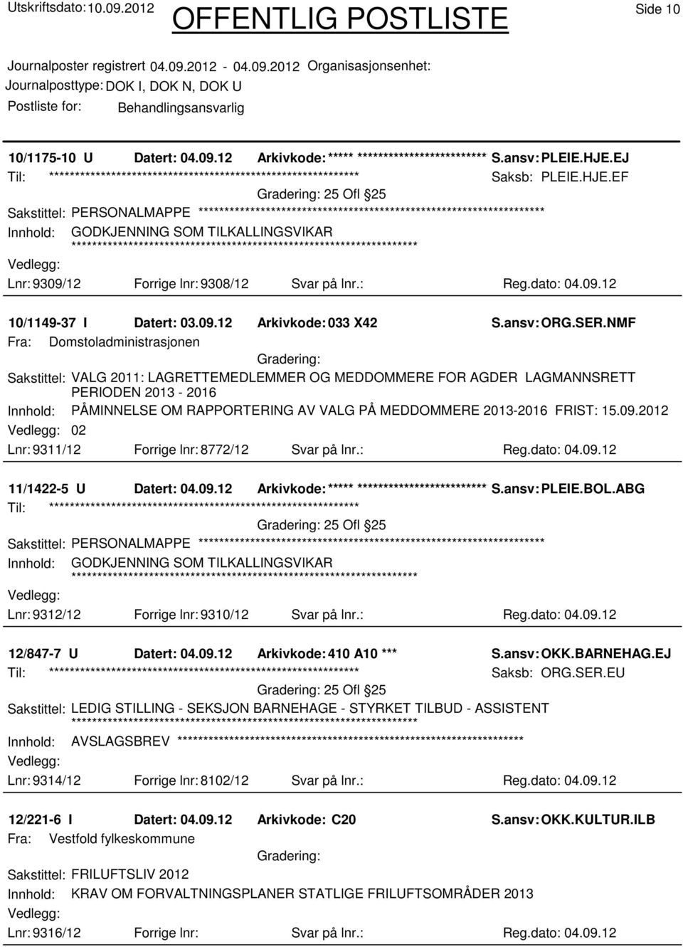 NMF Fra: Domstoladministrasjonen Sakstittel: VALG 2011: LAGRETTEMEDLEMMER OG MEDDOMMERE FOR AGDER LAGMANNSRETT PERIODEN 2013-2016 Innhold: PÅMINNELSE OM RAPPORTERING AV VALG PÅ MEDDOMMERE 2013-2016