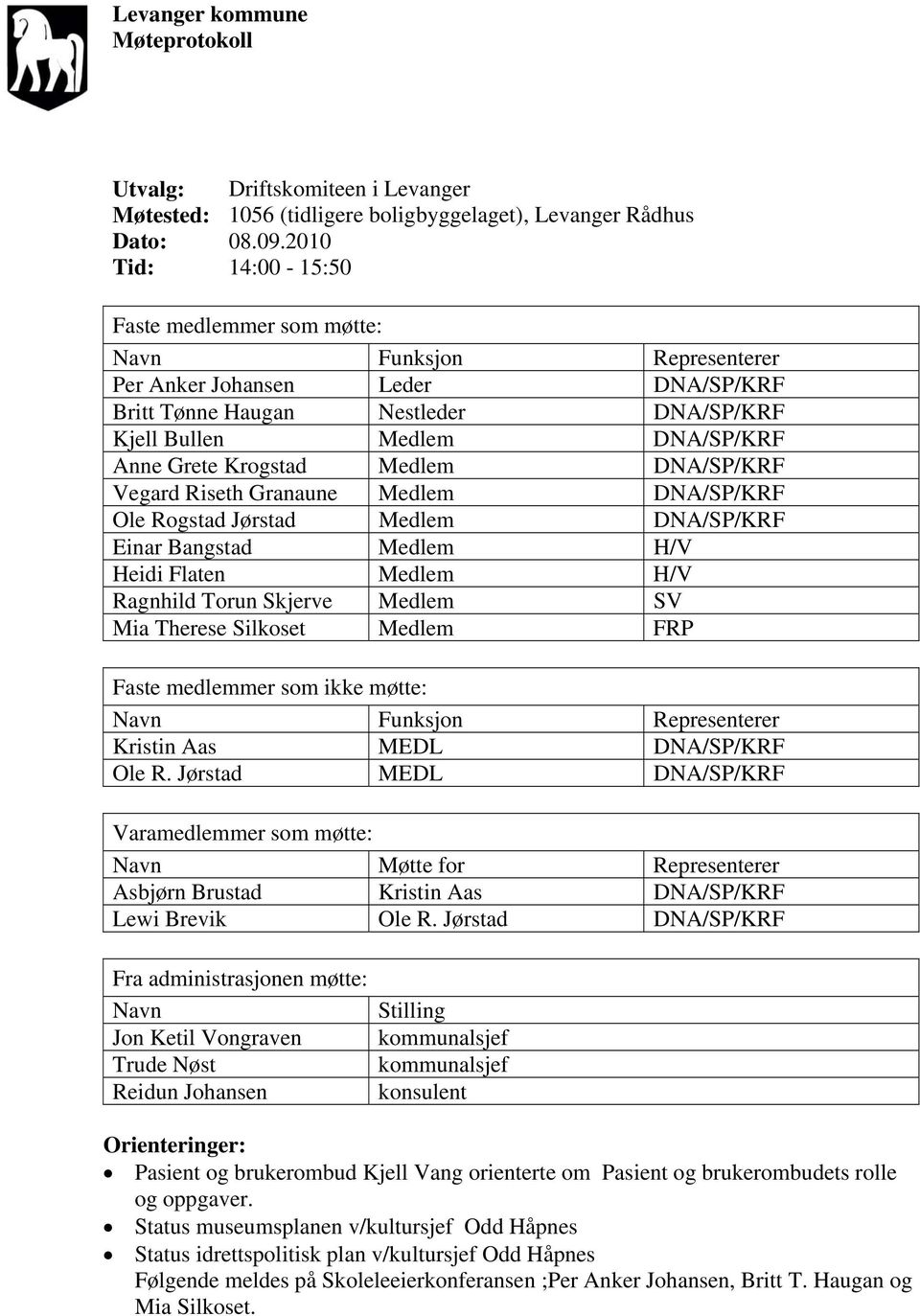 Krogstad Medlem DNA/SP/KRF Vegard Riseth Granaune Medlem DNA/SP/KRF Ole Rogstad Jørstad Medlem DNA/SP/KRF Einar Bangstad Medlem H/V Heidi Flaten Medlem H/V Ragnhild Torun Skjerve Medlem SV Mia