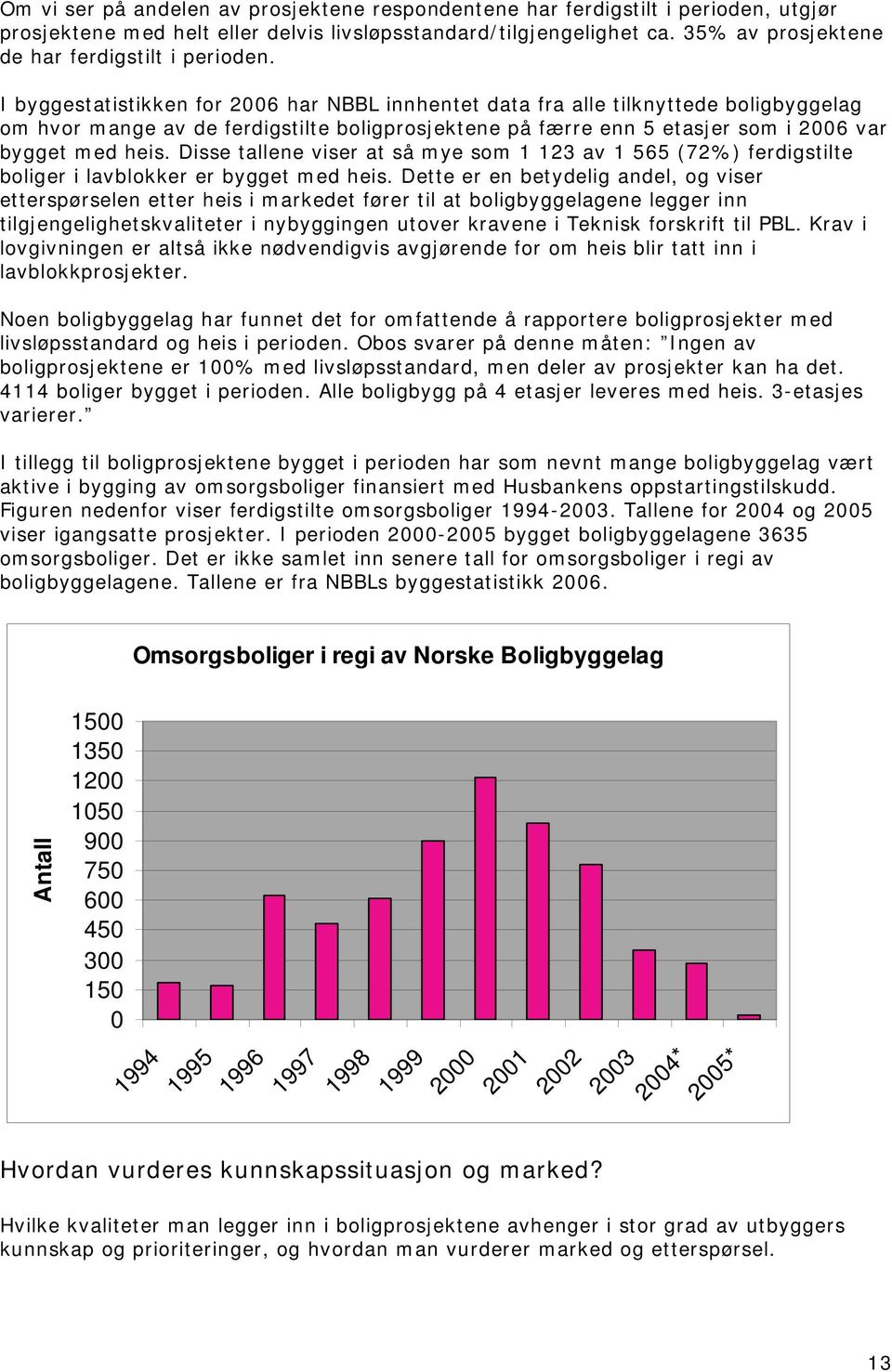 I byggestatistikken for 2006 har NBBL innhentet data fra alle tilknyttede boligbyggelag om hvor mange av de ferdigstilte boligprosjektene på færre enn 5 etasjer som i 2006 var bygget med heis.