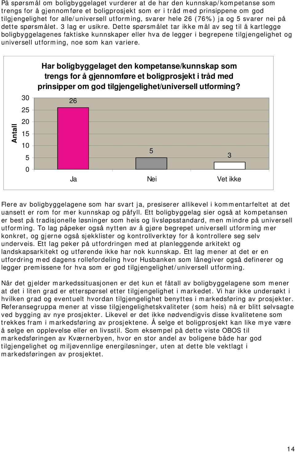 Dette spørsmålet tar ikke mål av seg til å kartlegge boligbyggelagenes faktiske kunnskaper eller hva de legger i begrepene tilgjengelighet og universell utforming, noe som kan variere.