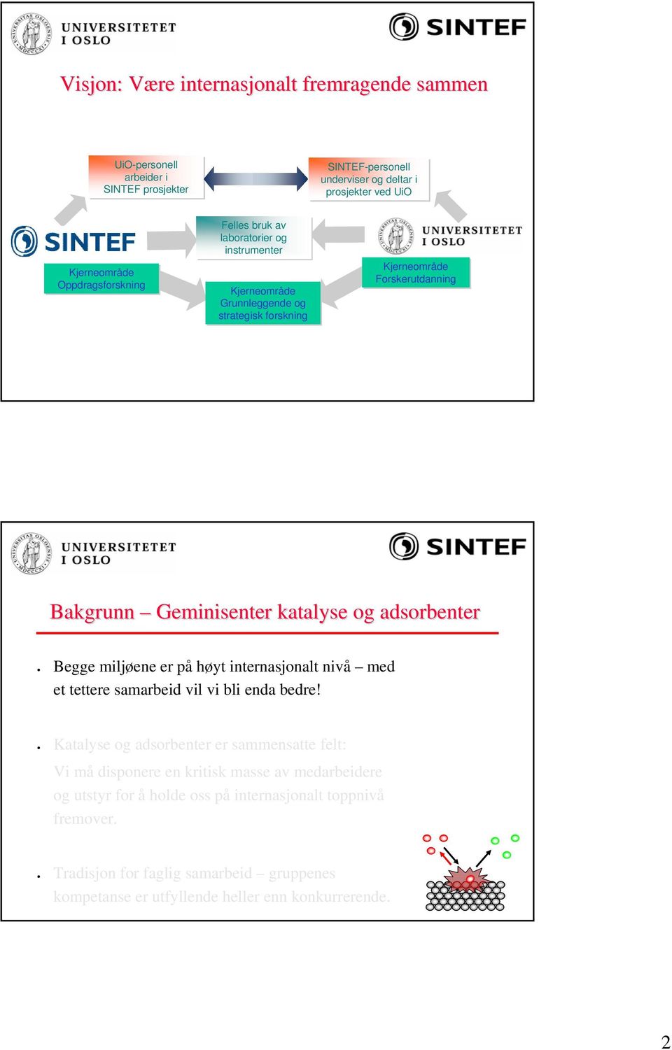 og adsorbenter Begge miljøene er på høyt internasjonalt nivå med et tettere samarbeid vil vi bli enda bedre!