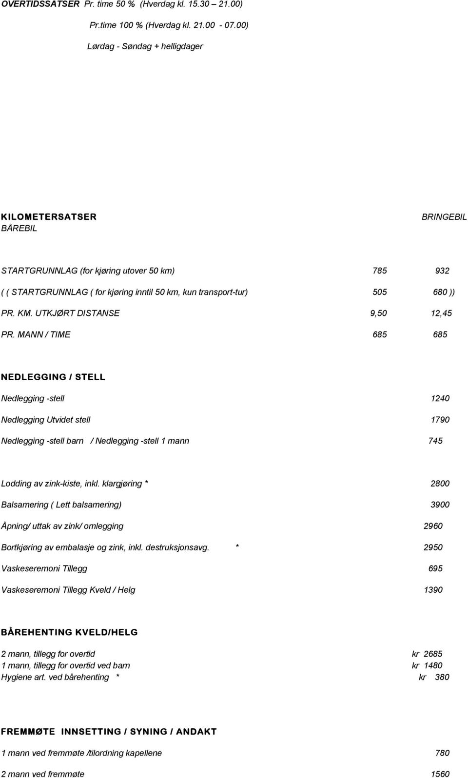 UTKJØRT DISTANSE 9,50 12,45 PR.