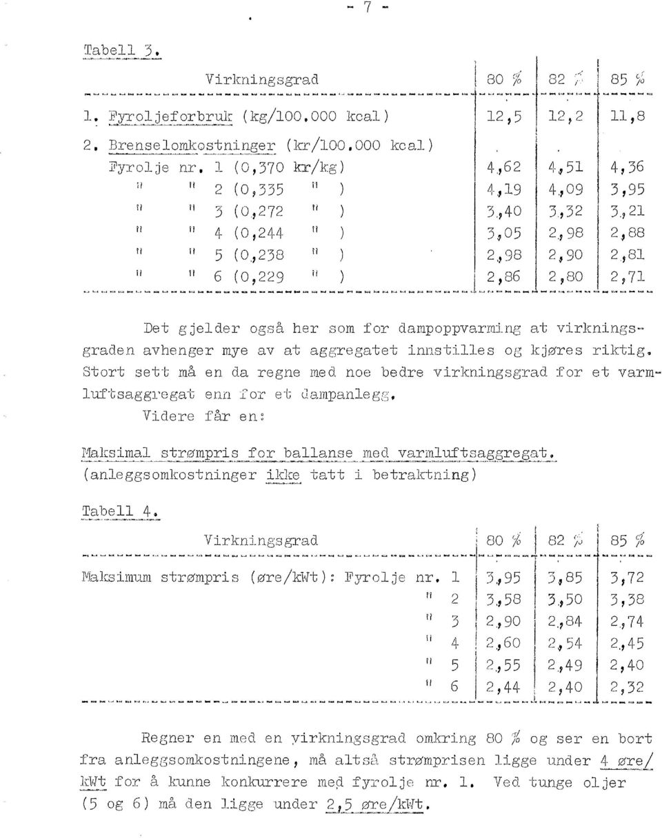 s8l 280 2,7 -Fo':lf"-"'t~~--... ""-'-~-I.UL.