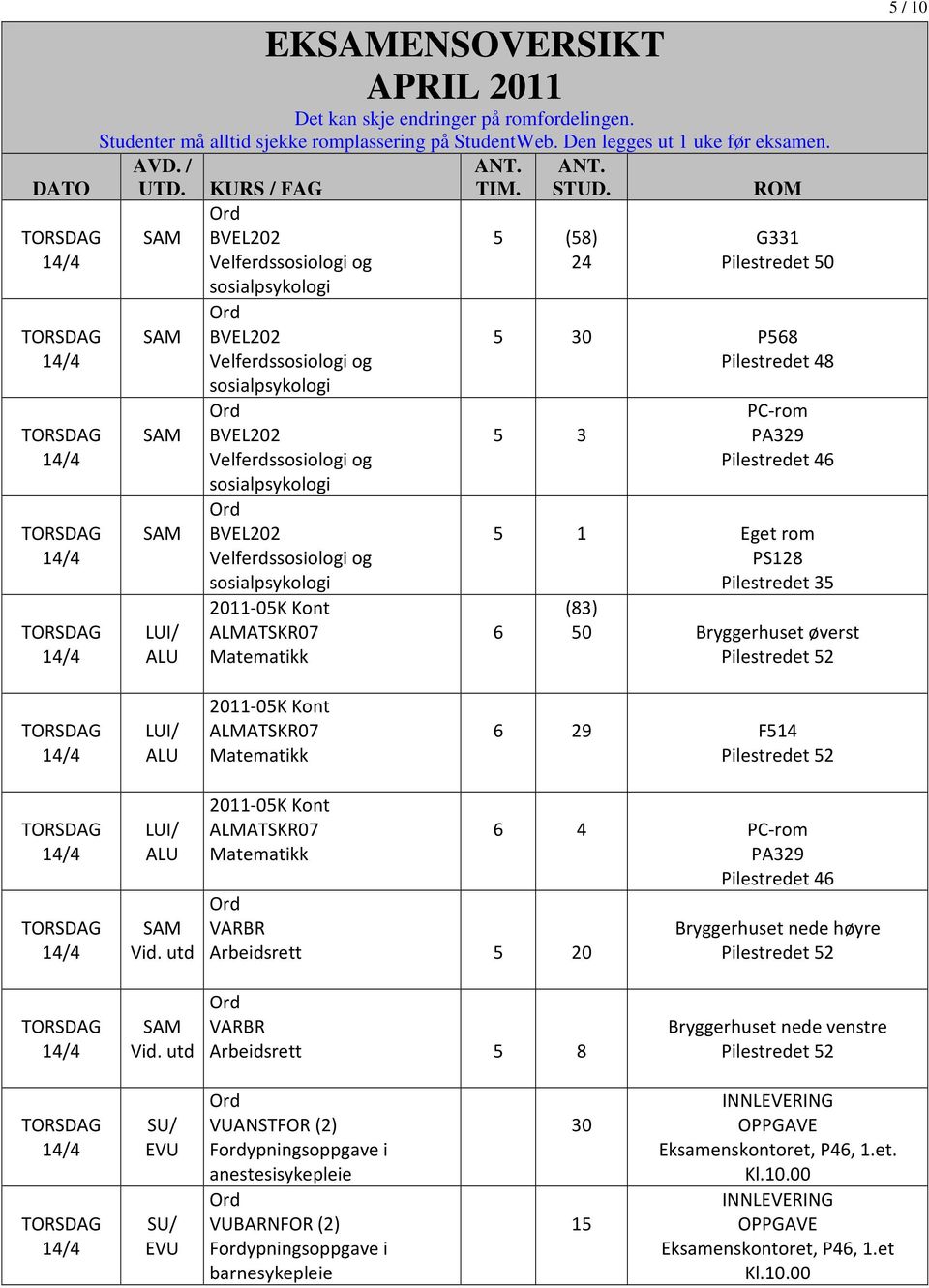 ALMATSKR07 Matematikk 6 29 F514 Vid. utd 2011-05K ALMATSKR07 Matematikk VARBR Arbeidsrett 5 20 6 4 PC-rom PA329 Bryggerhuset nede høyre Vid.