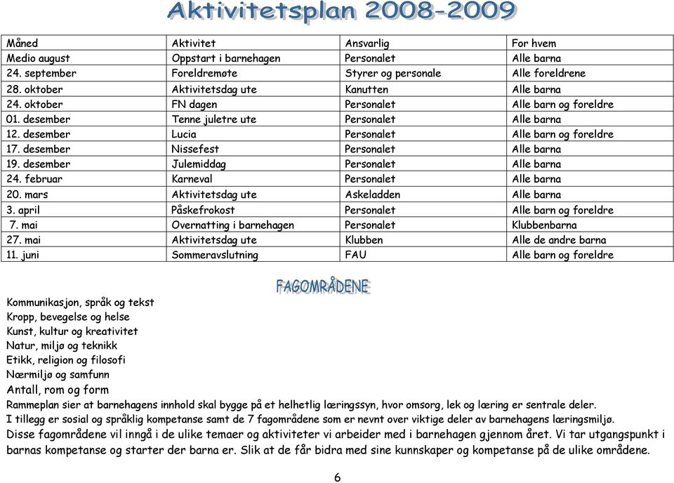 desember Lucia Personalet Alle barn og foreldre 17. desember Nissefest Personalet Alle barna 19. desember Julemiddag Personalet Alle barna 24. februar Karneval Personalet Alle barna 20.