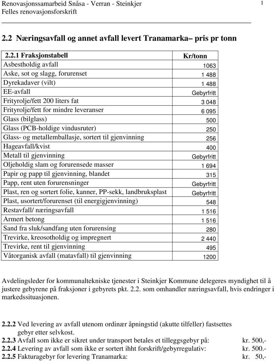 gjenvinning 256 Hageavfall/kvist 400 Metall til gjenvinning Gebyrfritt Oljeholdig slam og forurensede masser 1 694 Papir og papp til gjenvinning, blandet 315 Papp, rent uten forurensninger Gebyrfritt