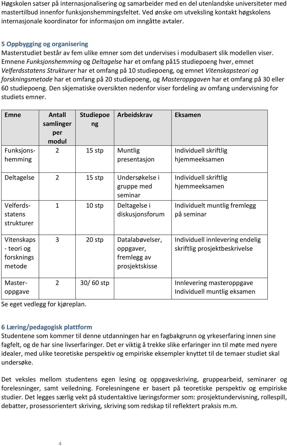 5 Oppbygging og organisering Masterstudiet består av fem ulike emner som det undervises i modulbasert slik modellen viser.