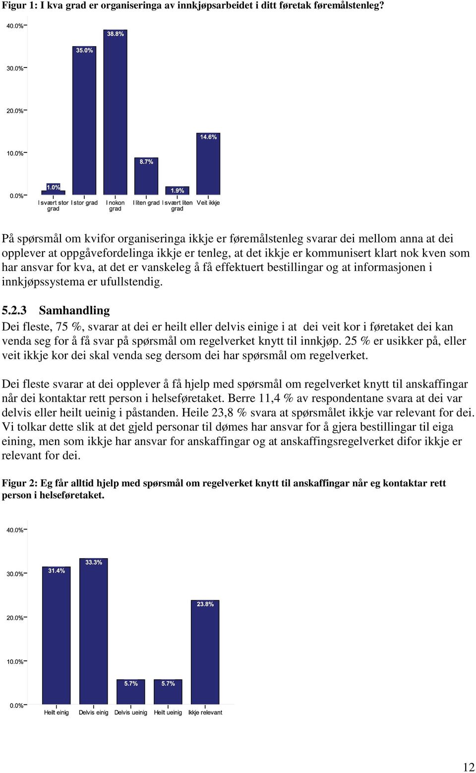 kva, at det er vanskeleg å få effektuert bestillingar og at informasjonen i innkjøpssystema er ufullstendig. 5.2.