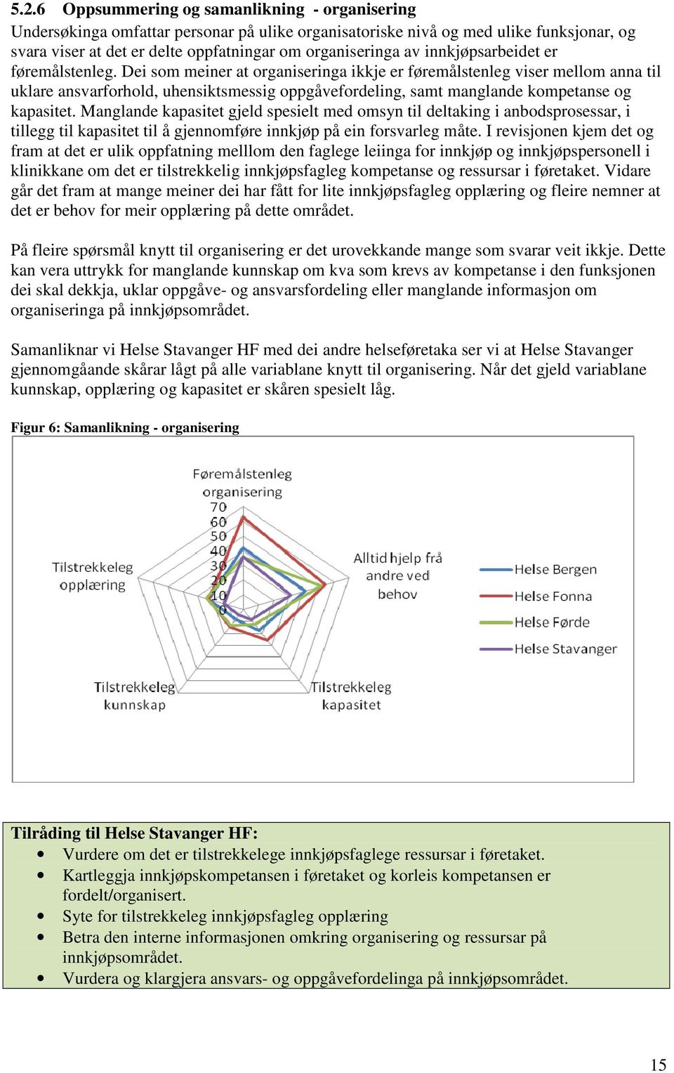 Dei som meiner at organiseringa ikkje er føremålstenleg viser mellom anna til uklare ansvarforhold, uhensiktsmessig oppgåvefordeling, samt manglande kompetanse og kapasitet.