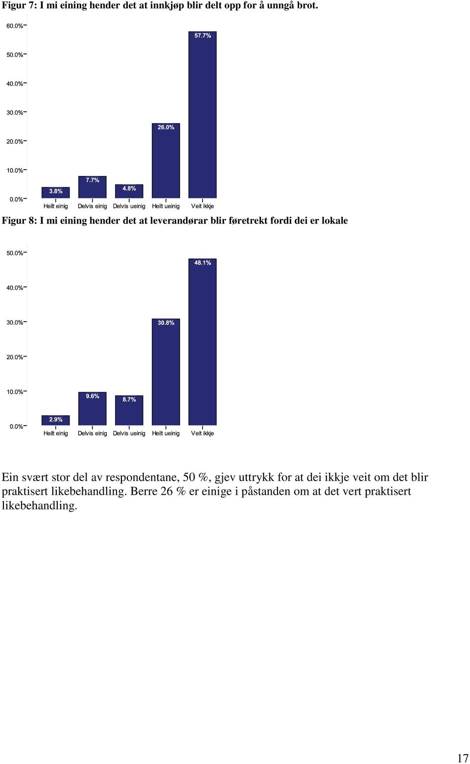 svært stor del av respondentane, 50 %, gjev uttrykk for at dei ikkje veit om det blir