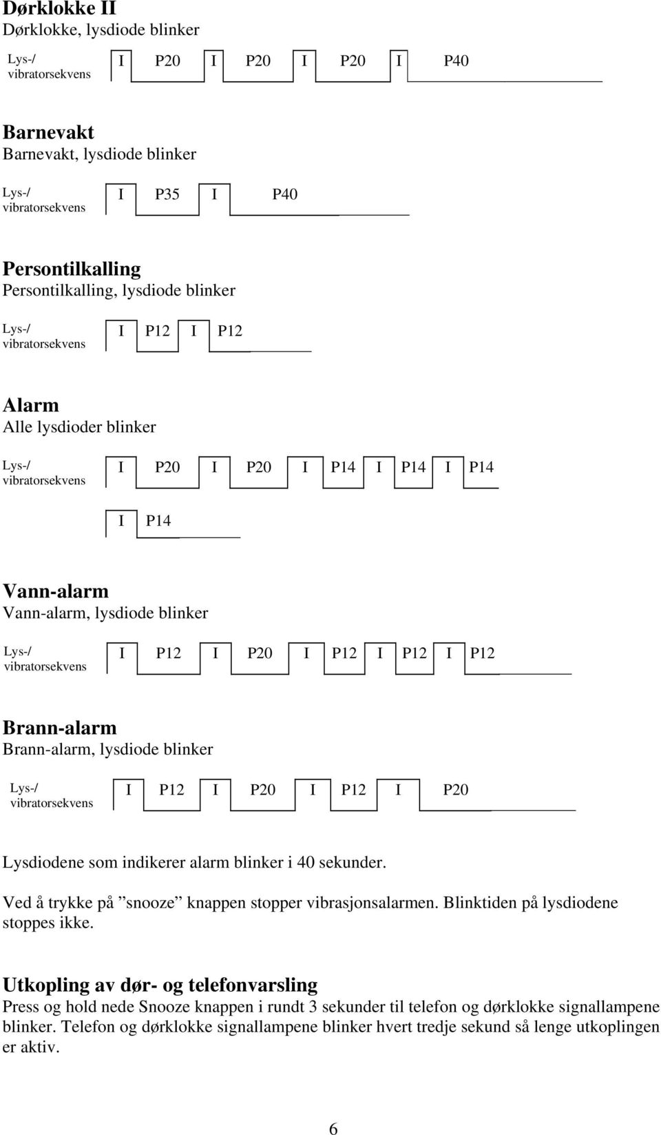 Lysdiodene som indikerer alarm blinker i 40 sekunder. Ved å trykke på snooze knappen stopper vibrasjonsalarmen. Blinktiden på lysdiodene stoppes ikke.