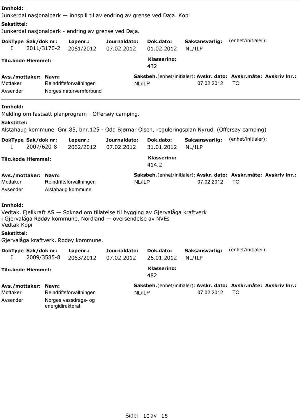 (Offersøy camping) 2007/620-8 2062/2012 31.01.2012 Avs./mottaker: Navn: Saksbeh. Avskr. dato: Avskr.måte: Avskriv lnr.: TO Alstahaug kommune Vedtak.