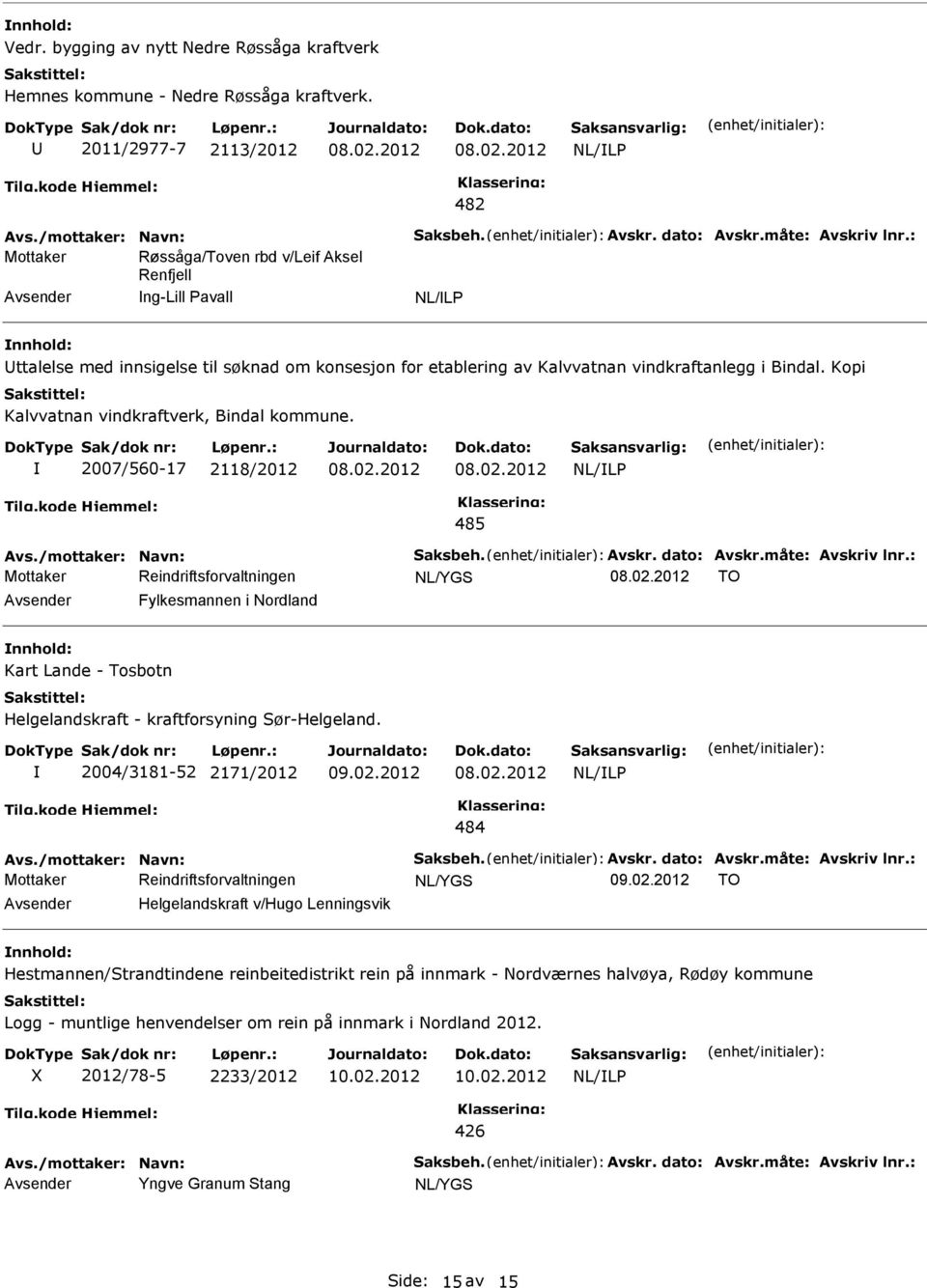 Kopi Kalvvatnan vindkraftverk, Bindal kommune. 2007/560-17 2118/2012 485 Avs./mottaker: Navn: Saksbeh. Avskr. dato: Avskr.måte: Avskriv lnr.