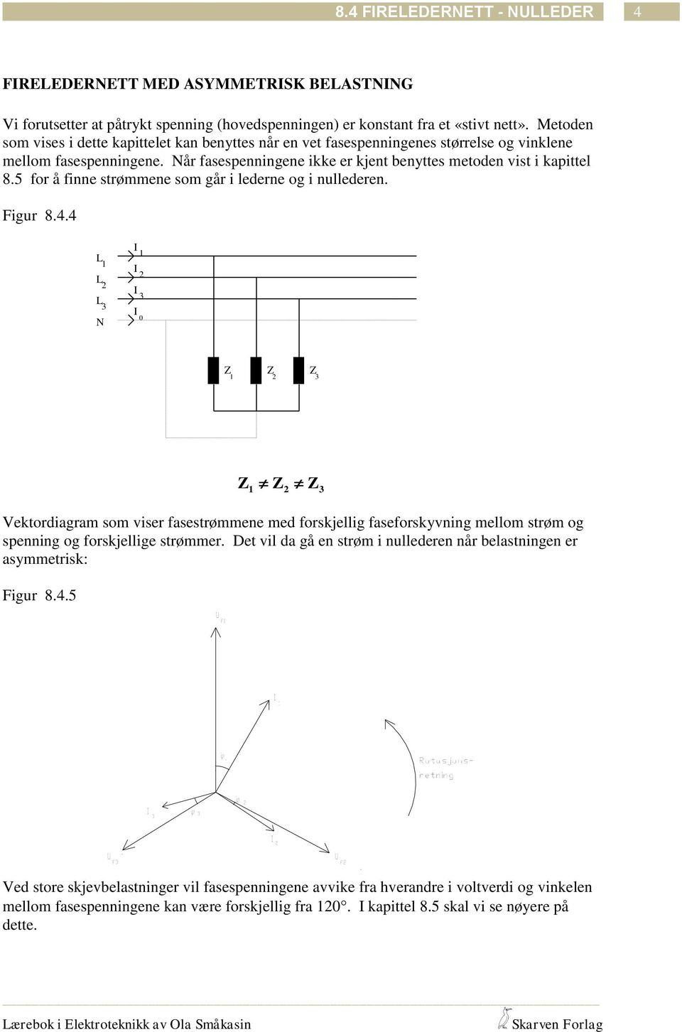5 or å inne strømmene som går i lederne og i nullederen. Figur 8.4.4 N 0 Z Z Z Z Z Z Vektordiagram som viser asestrømmene med orskjellig aseorskyvning mellom strøm og spenning og orskjellige strømmer.