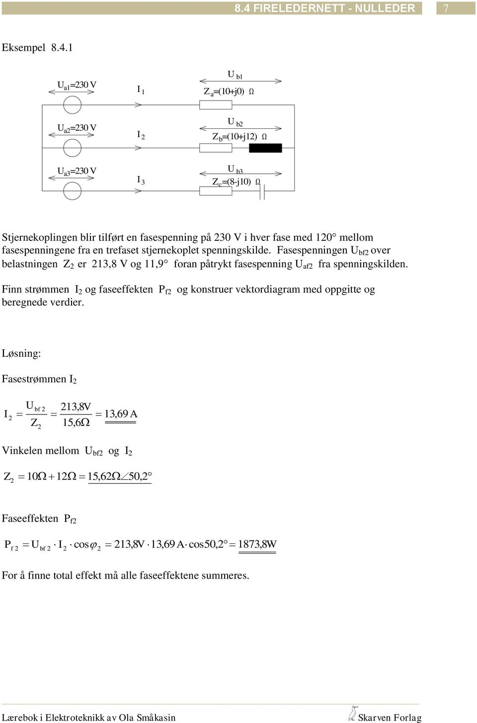 Fasespenningen b over belastningen Z er,8 V og,9 oran påtrykt asespenning a ra spenningskilden.