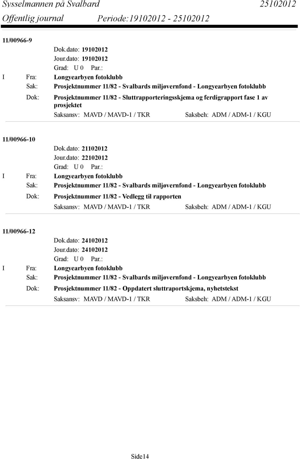 dato: 21102012 I Fra: Longyearbyen fotoklubb Sak: Prosjektnummer 11/82 - Svalbards miljøvernfond - Longyearbyen fotoklubb Dok: Prosjektnummer 11/82 - Vedlegg til rapporten Saksansv: MAVD / MAVD-1