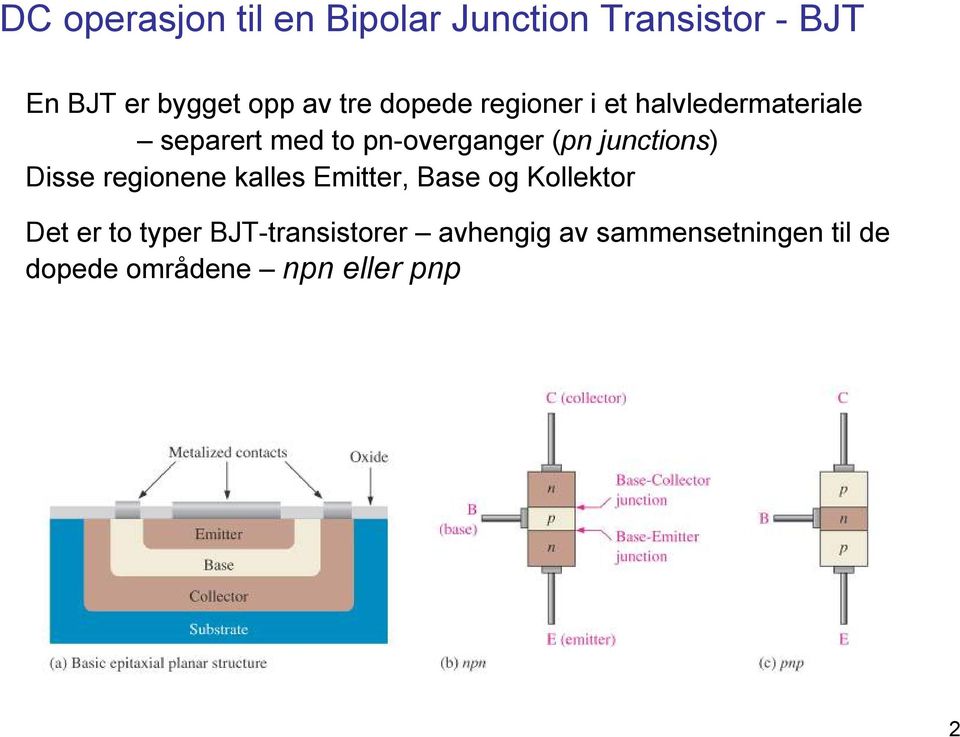 junctions) Disse reionene kalles itter, ase o Kollektor Det er to typer