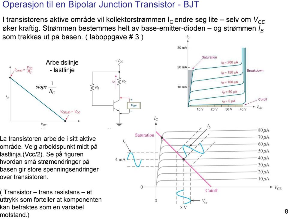 ( laboppave # 3 ) slope 1 R Arbeidslinje - lastlinje La transistoren arbeide i sitt aktive oråde. el arbeidspunkt idt på lastlinja.