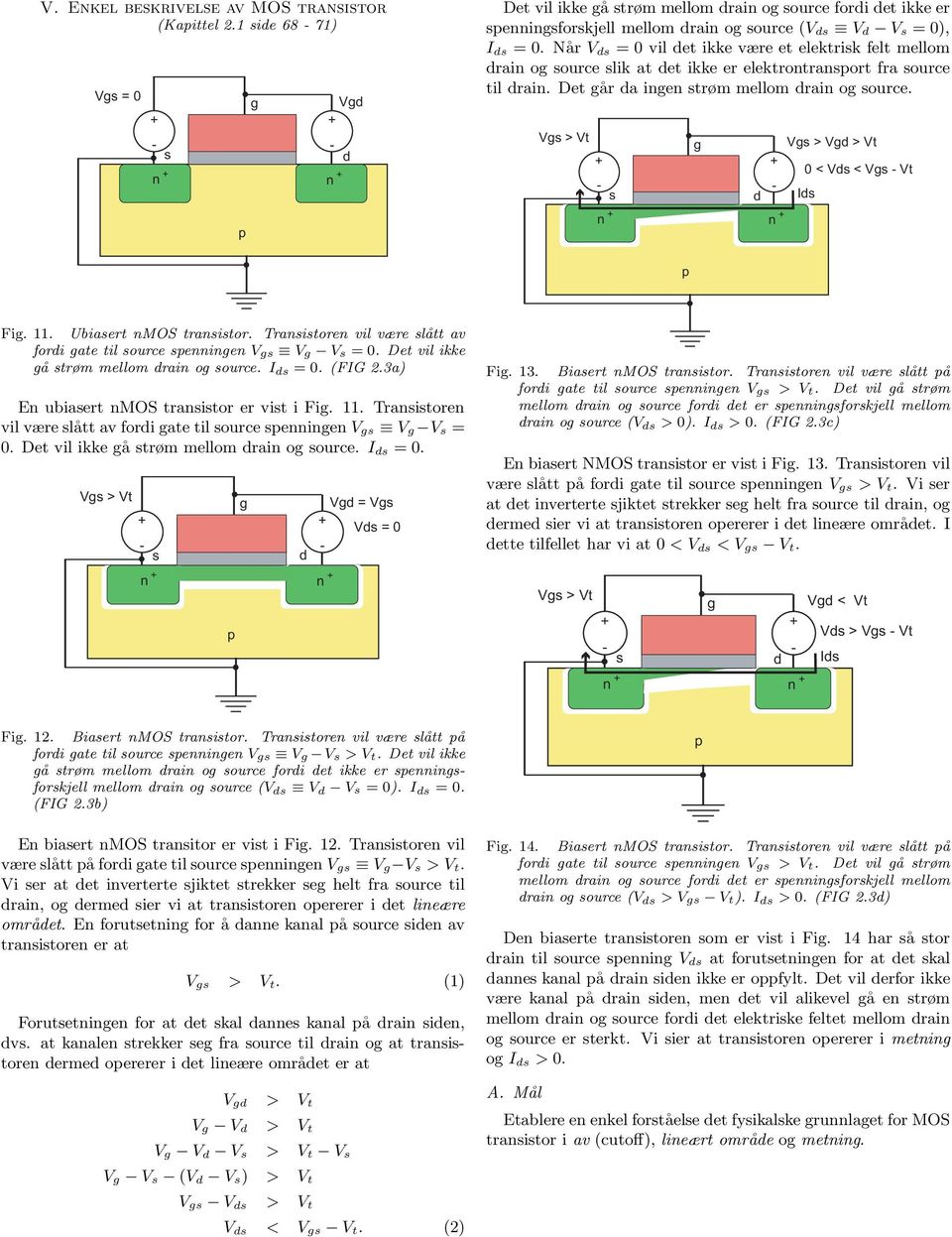 Når V ds = 0 vil det ikke være et elektrisk felt mellom drain og source slik at det ikke er elektrontransort fra source til drain. Det går da ingen strøm mellom drain og source.