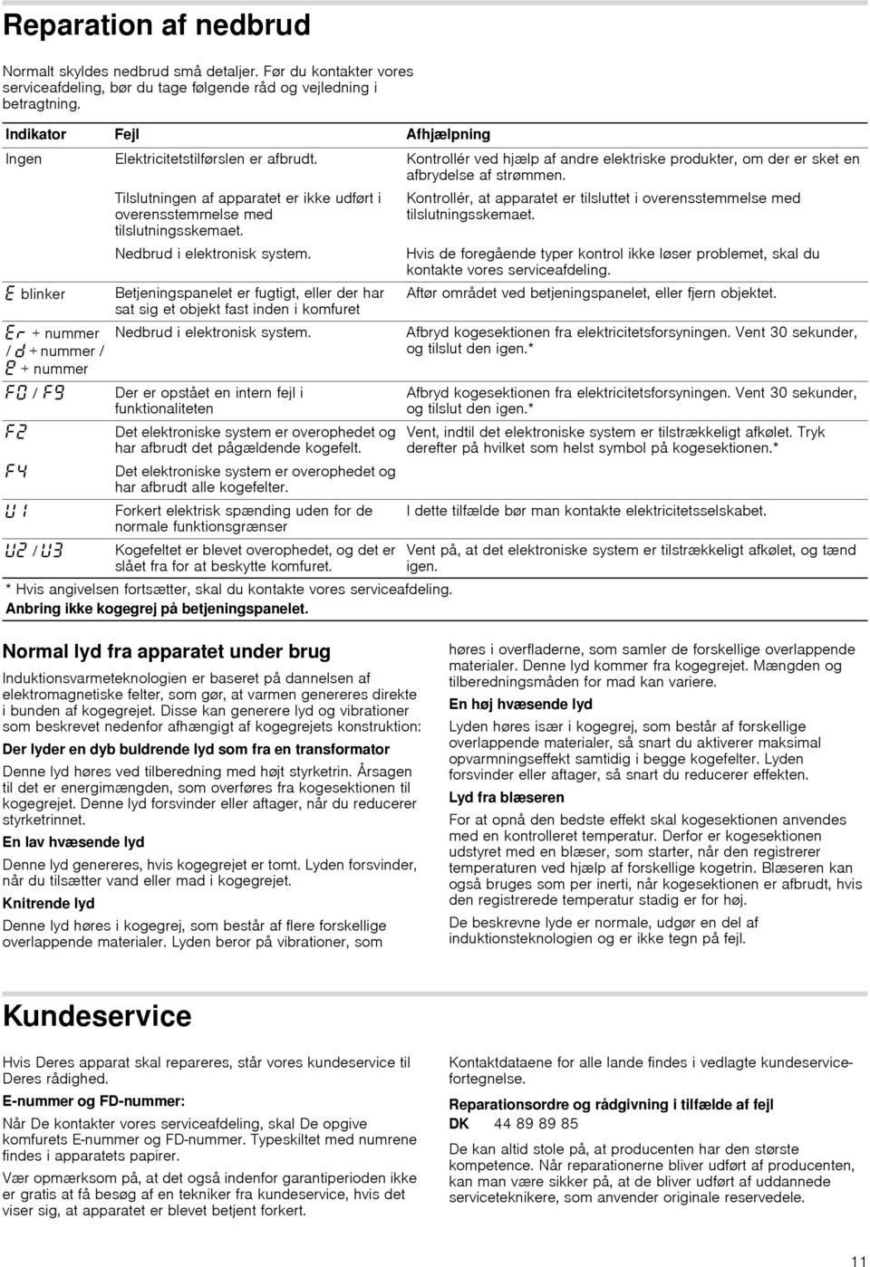 Tilslutningen af apparatet er ikke udført i overensstemmelse med tilslutningsskemaet. Nedbrud i elektronisk system.