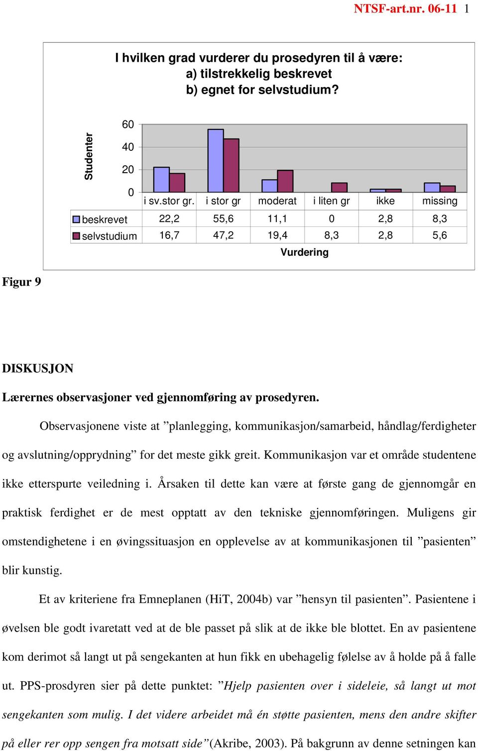 Observasjonene viste at planlegging, kommunikasjon/samarbeid, håndlag/ferdigheter og avslutning/opprydning for det meste gikk greit.