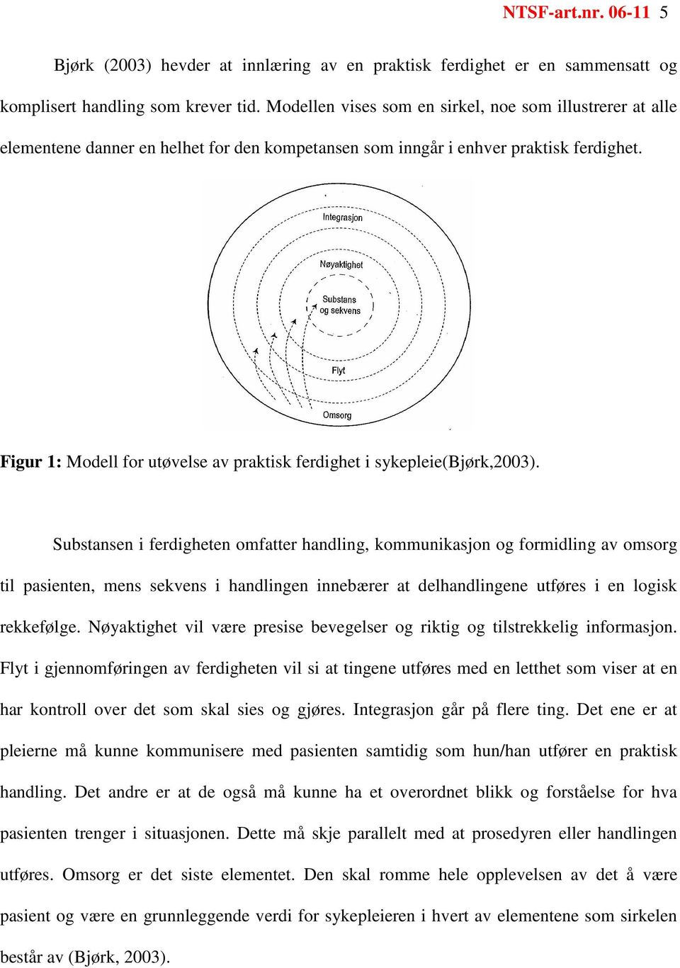 Figur 1: Modell for utøvelse av praktisk ferdighet i sykepleie(bjørk,2003).