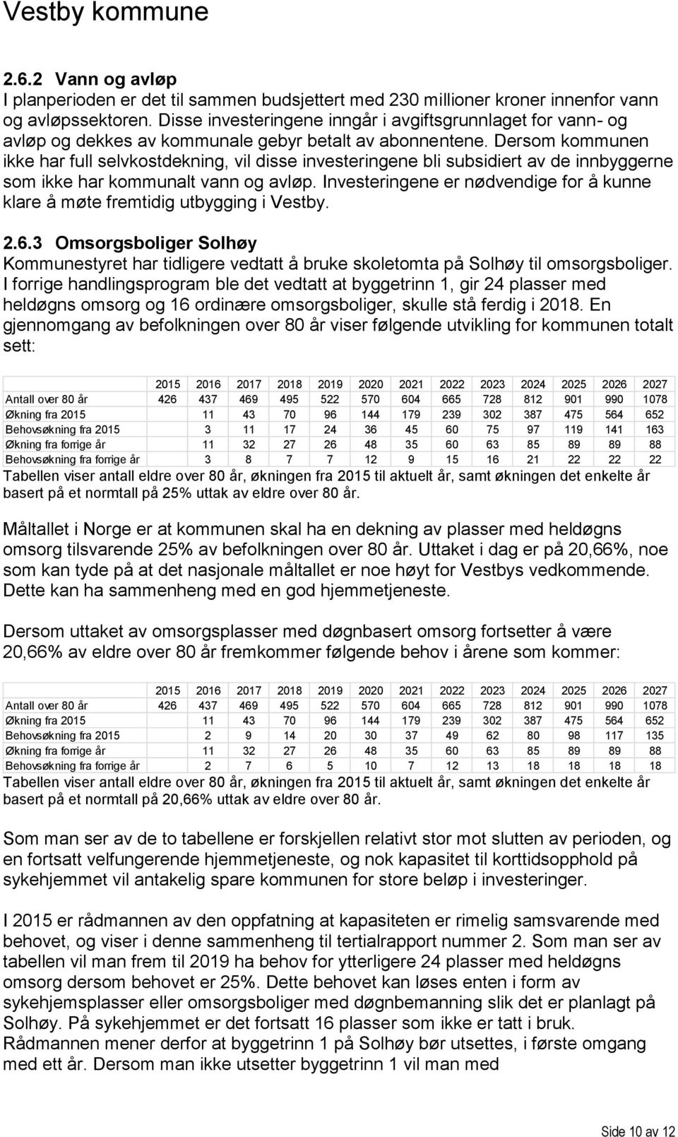 Dersom kommunen ikke har full selvkostdekning, vil disse investeringene bli subsidiert av de innbyggerne som ikke har kommunalt vann og avløp.