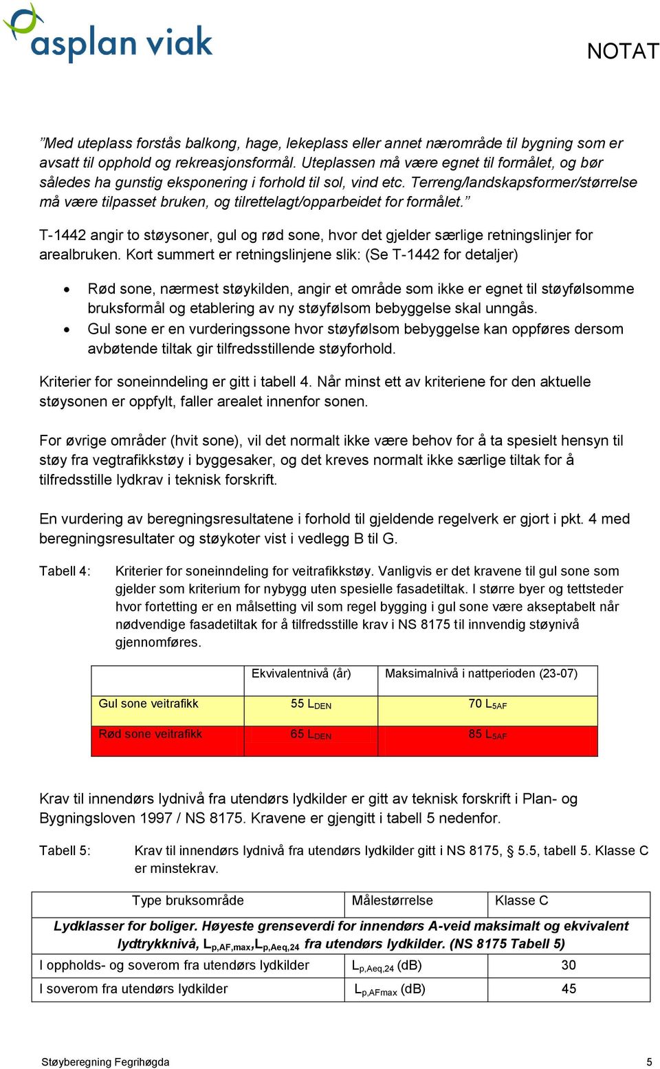 Terreng/landskapsformer/størrelse må være tilpasset bruken, og tilrettelagt/opparbeidet for formålet.