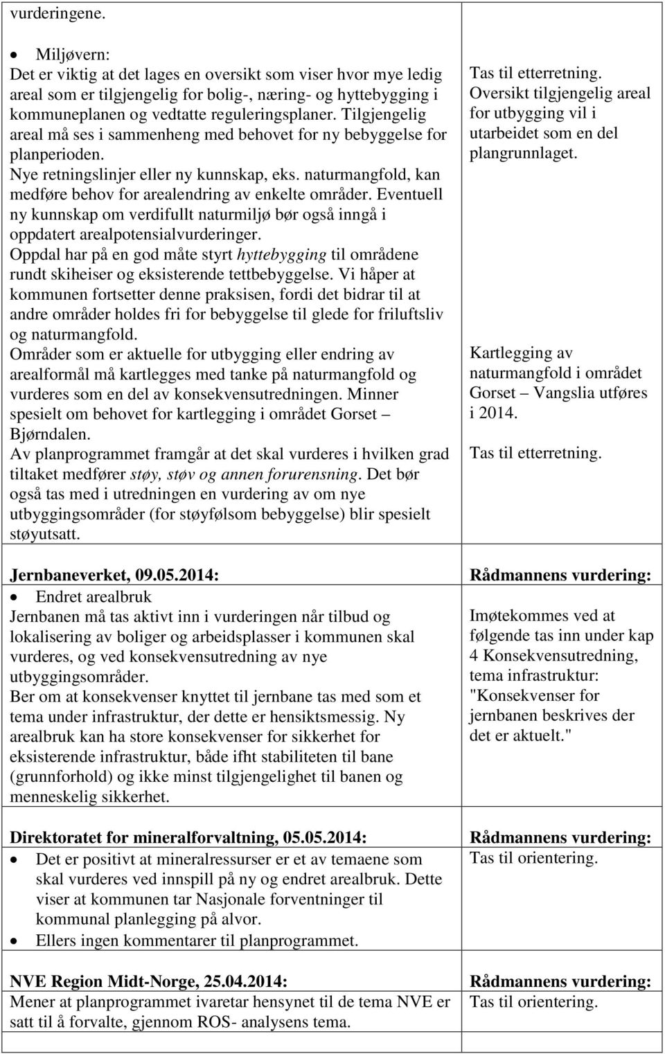 Eventuell ny kunnskap om verdifullt naturmiljø bør også inngå i oppdatert arealpotensialvurderinger.