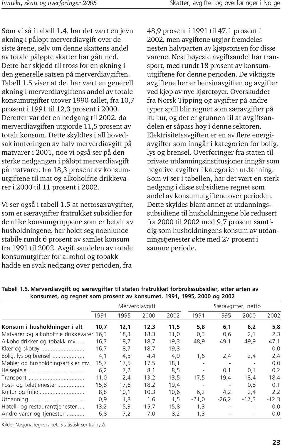 5 viser at det har vært en generell økning i merverdiavgiftens andel av totale konsumutgifter utover 1990-tallet, fra 10,7 prosent i 1991 til 12,3 prosent i 2000.