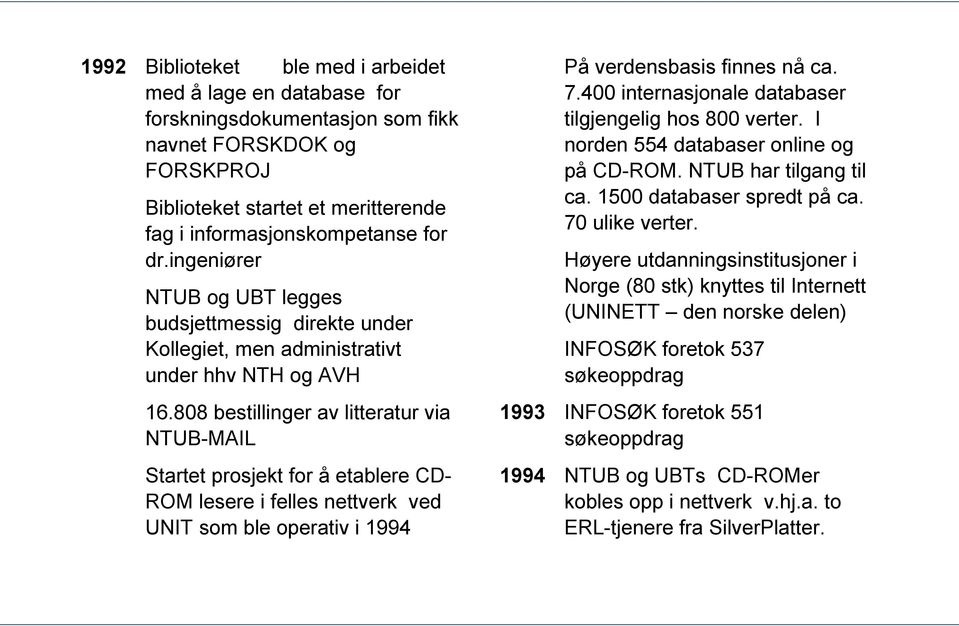 808 bestillinger av litteratur via NTUB-MAIL Startet prosjekt for å etablere CD- ROM lesere i felles nettverk ved UNIT som ble operativ i 1994 På verdensbasis finnes nå ca. 7.