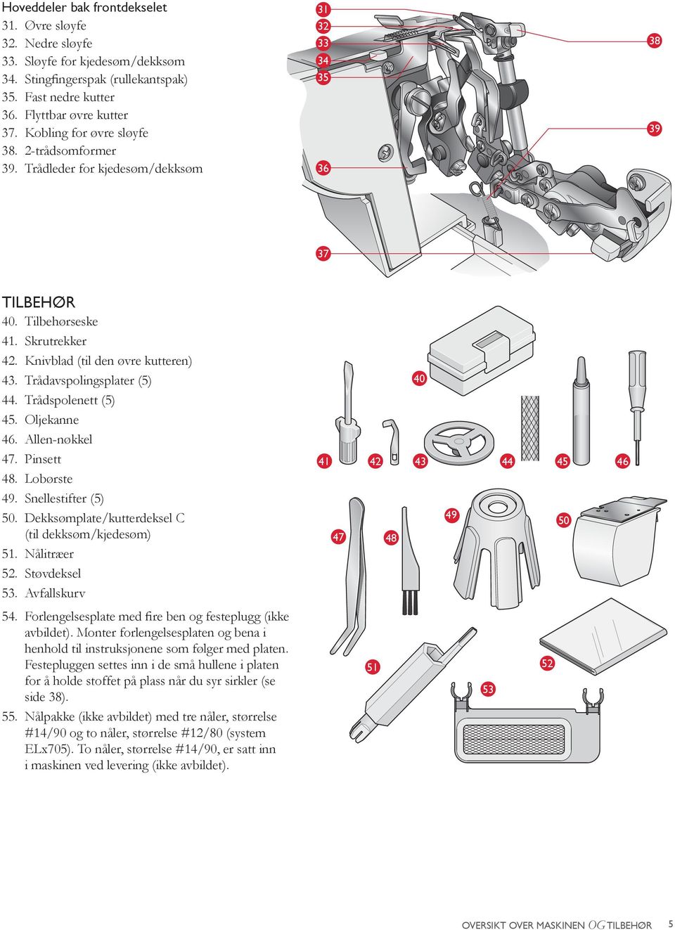 Trådavspolingsplater (5) 44. Trådspolenett (5) 45. Oljekanne 46. Allen-nøkkel 47. Pinsett 48. Lobørste 49. Snellestifter (5) 50. Dekksømplate/kutterdeksel C (til dekksøm/kjedesøm) 51. Nålitræer 5.