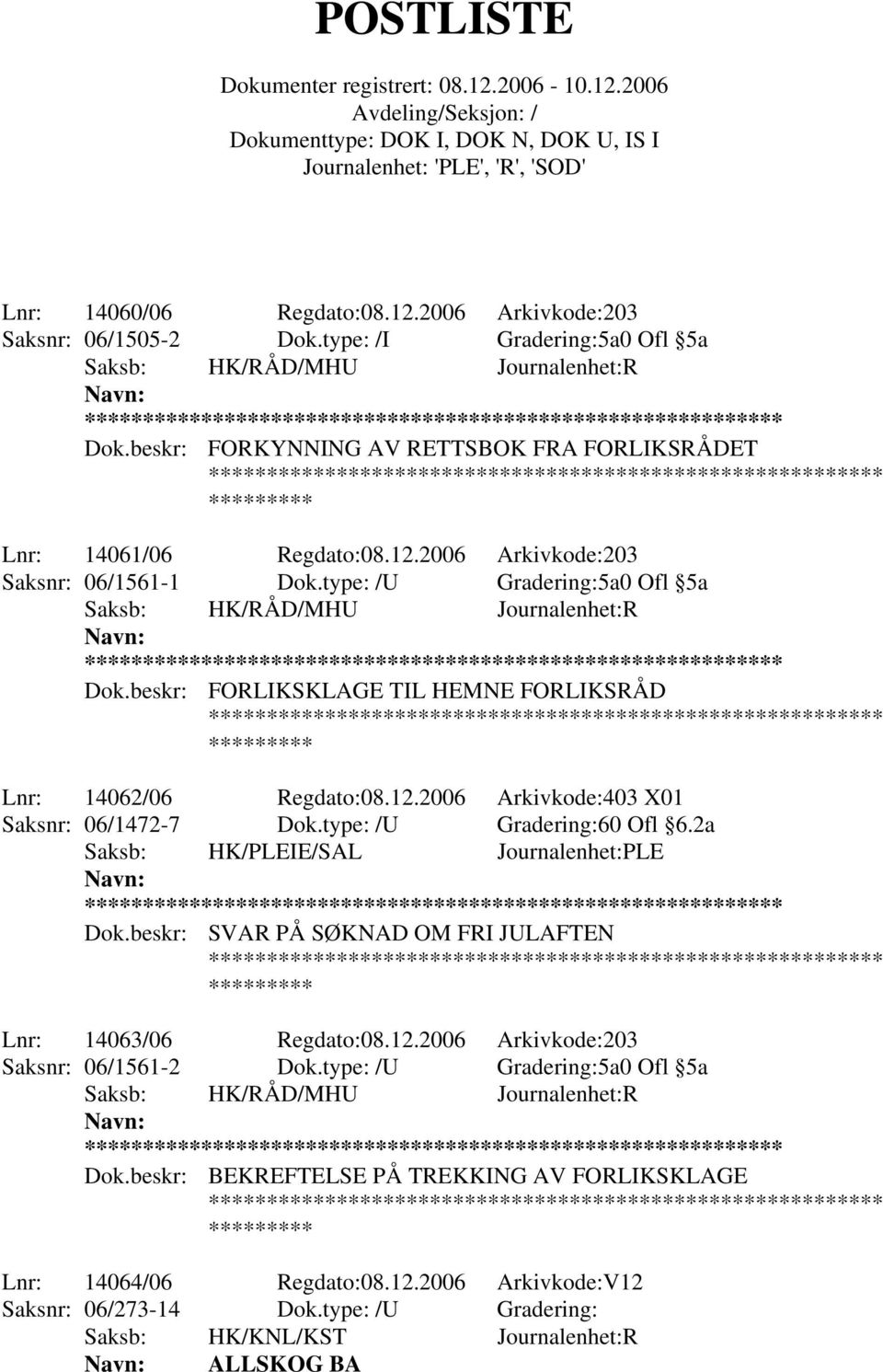 2a Saksb: HK/PLEIE/SAL Journalenhet:PLE Dok.beskr: SVAR PÅ SØKNAD OM FRI JULAFTEN Lnr: 14063/06 Regdato:08.12.2006 Arkivkode:203 Saksnr: 06/1561-2 Dok.