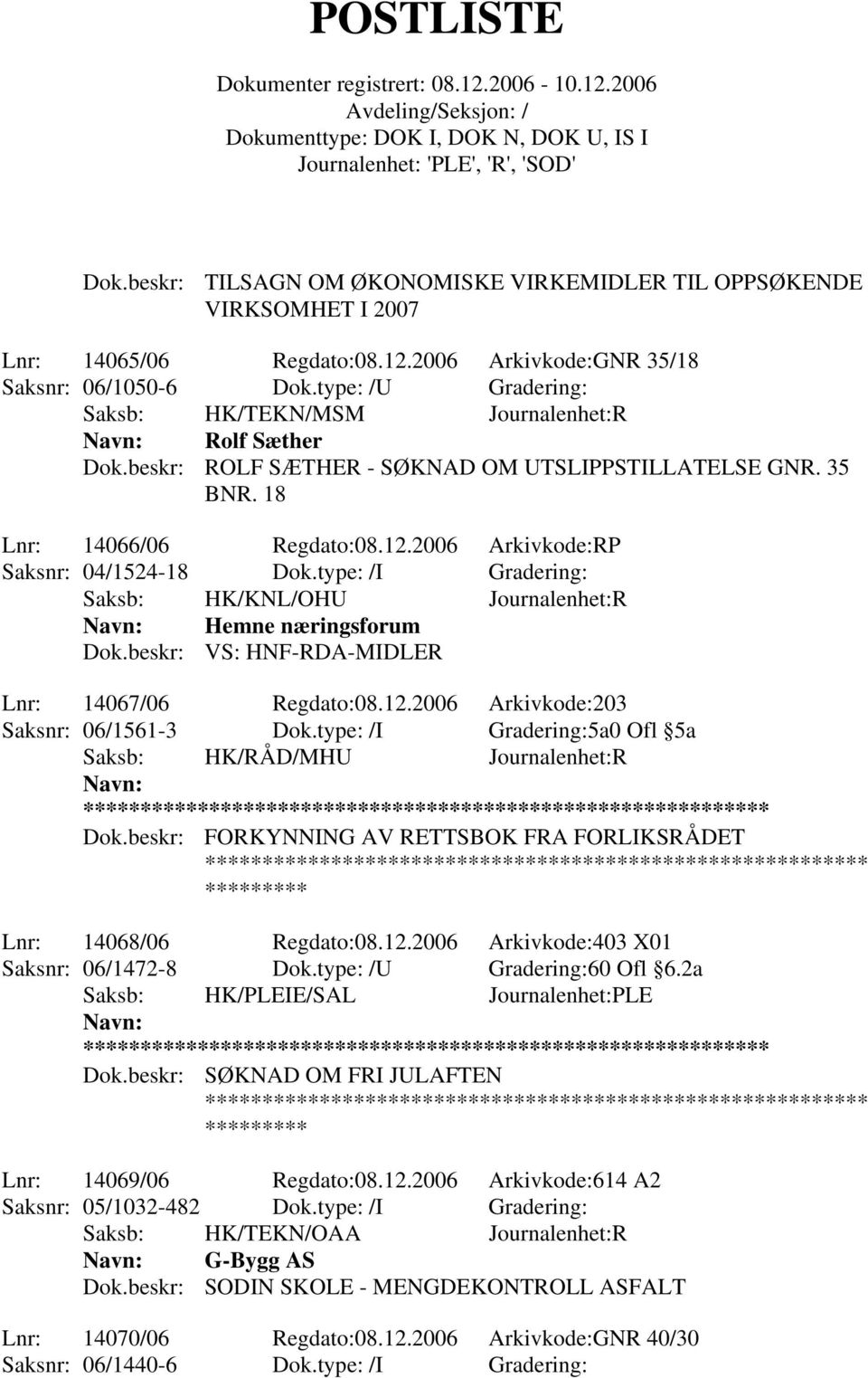 type: /I Gradering: Saksb: HK/KNL/OHU Journalenhet:R Hemne næringsforum Dok.beskr: VS: HNF-RDA-MIDLER Lnr: 14067/06 Regdato:08.12.2006 Arkivkode:203 Saksnr: 06/1561-3 Dok.