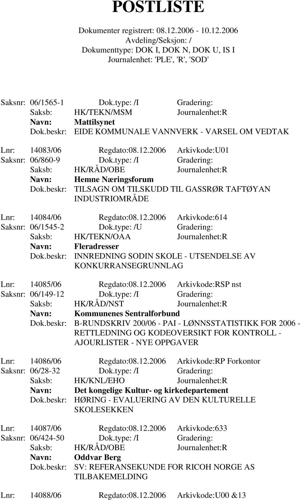 2006 Arkivkode:614 Saksnr: 06/1545-2 Dok.type: /U Gradering: Saksb: HK/TEKN/OAA Journalenhet:R Fleradresser Dok.