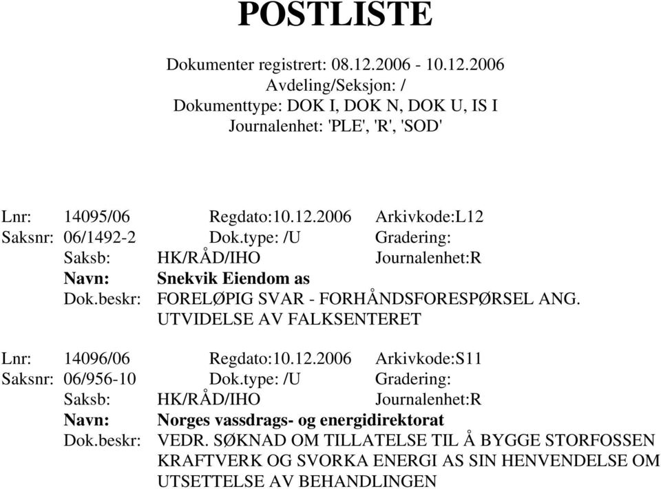 UTVIDELSE AV FALKSENTERET Lnr: 14096/06 Regdato:10.12.2006 Arkivkode:S11 Saksnr: 06/956-10 Dok.