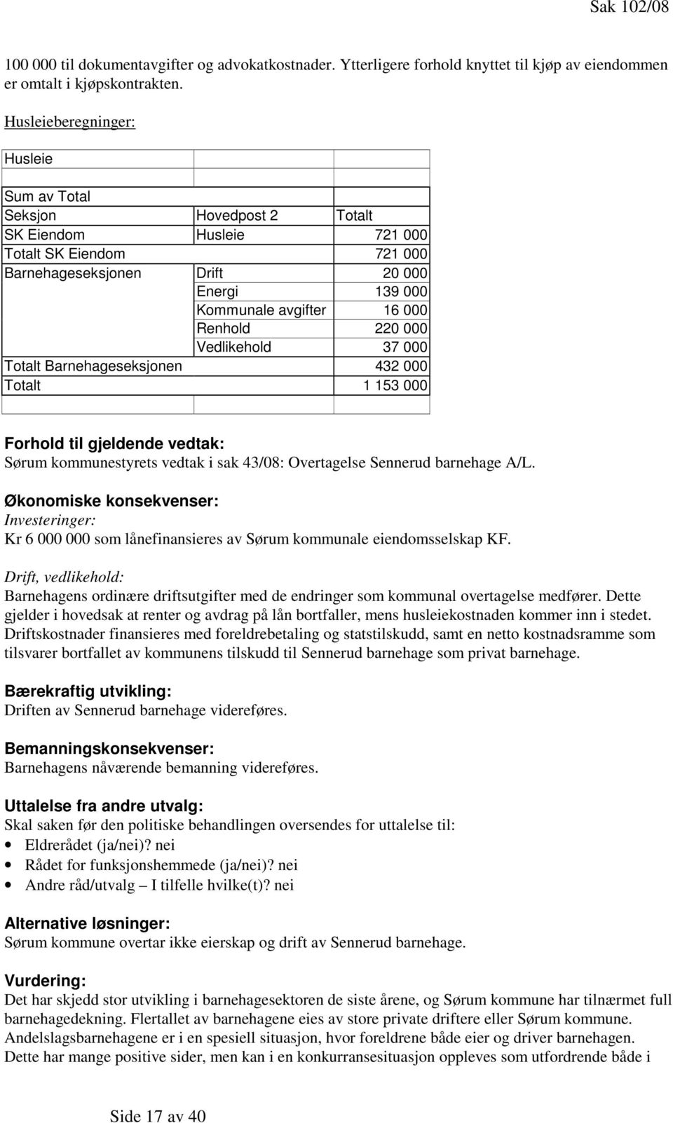 Renhold 220 000 Vedlikehold 37 000 Totalt Barnehageseksjonen 432 000 Totalt 1 153 000 Forhold til gjeldende vedtak: Sørum kommunestyrets vedtak i sak 43/08: Overtagelse Sennerud barnehage A/L.