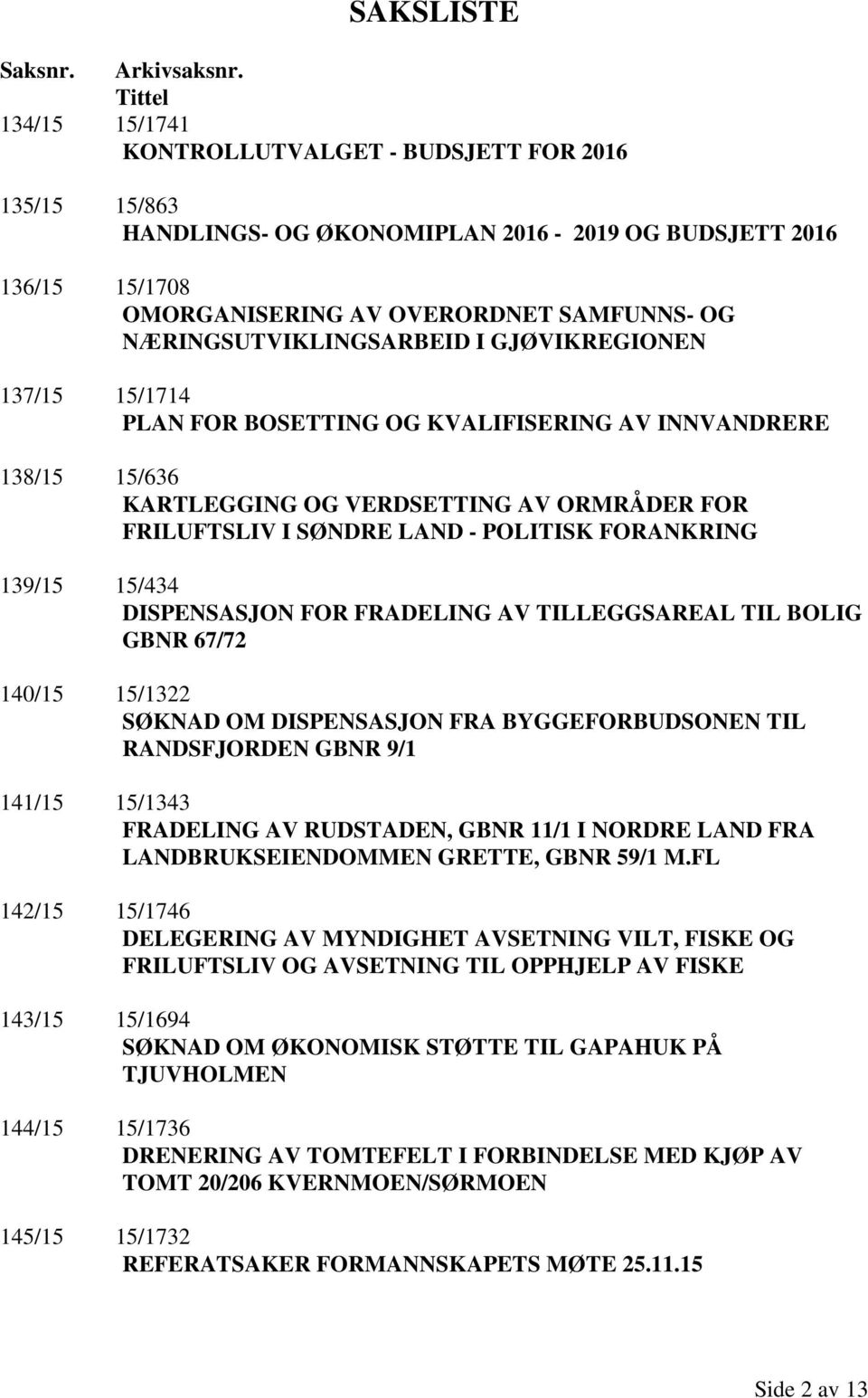 NÆRINGSUTVIKLINGSARBEID I GJØVIKREGIONEN 137/15 15/1714 PLAN FOR BOSETTING OG KVALIFISERING AV INNVANDRERE 138/15 15/636 KARTLEGGING OG VERDSETTING AV ORMRÅDER FOR FRILUFTSLIV I SØNDRE LAND -
